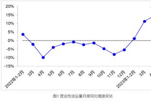 玩脱了！蒙扎队史第一次单场意甲打进至少4球