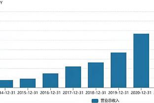 库明加：我向教练建议了我+维金斯的双前锋阵容